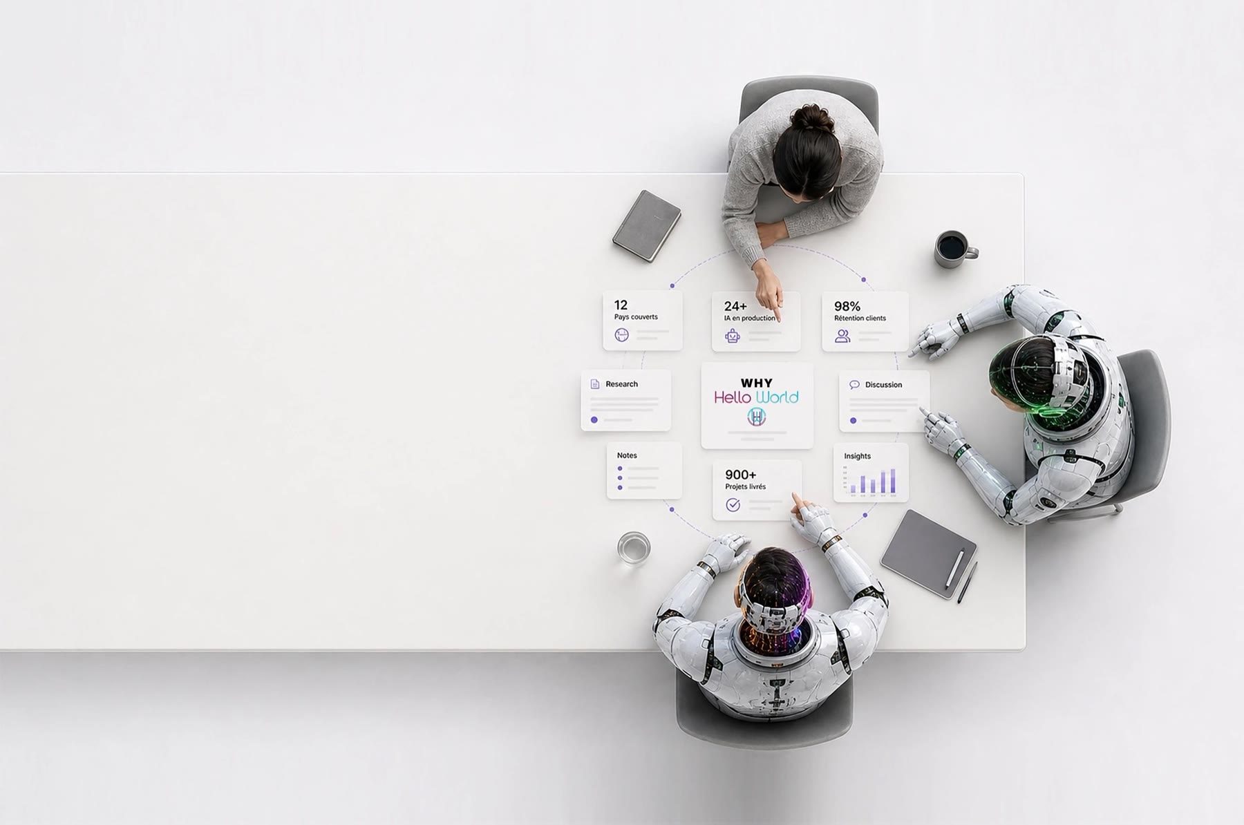 Hello World Agency — human team and AI robots collaborating