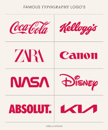 Typographie : L'Influence des Polices sur l'Image de Marque
